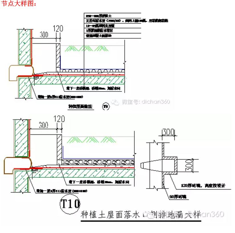 左右; 7、在外墙面上部用直径20的PVC管,每隔50打孔,向墙面连续淋水12小时。8、用机械喷浆甩毛,砂含量符合要求。 外墙砌体在梁下推荐二种做法,可任选一种: 方法一:用斜砌顶砖,按传统做法及相关工艺要求执行。 方法二:在梁下预留3050mm缝隙,用微膨胀水泥砂浆或细石砼填缝,外墙面做1.